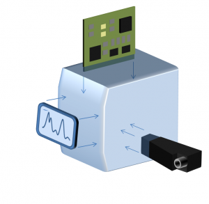 Instrument-integration