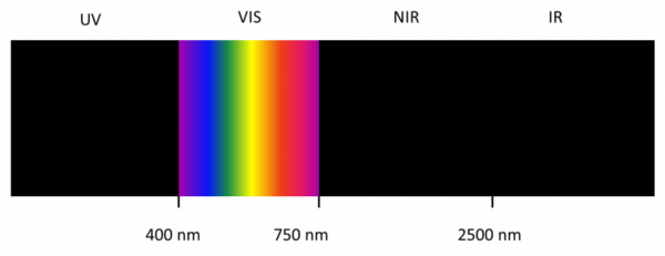 NIR-I-1024×395